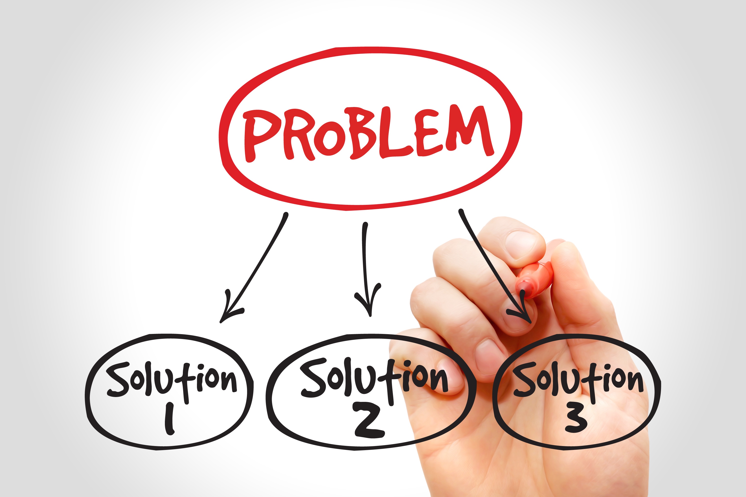 problem solving questions in software testing